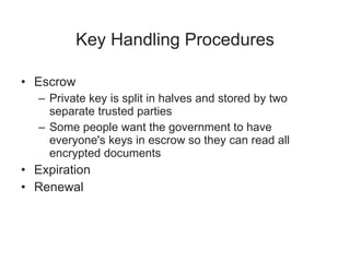 Scraw Key Ch12 Cryptographic Protocols and Public Key Infrastructure | PPT