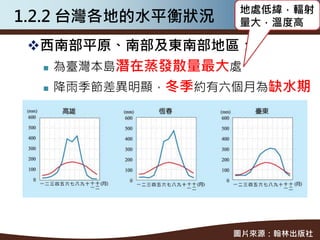 地處低緯，輻射
1.2.2 台灣各地的水平衡狀況   量大，溫度高

 西南部平原、南部及東南部地區：
   為臺灣本島潛在蒸發散量最大處

   降雨季節差異明顯，冬季約有六個月為缺水期




                   圖片來源：翰林出版社
 