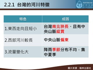 2.2.1 台灣的河川特徵

    特色          成因

            台灣南北狹長、且有中
1.東西走向且短小
            央山脈縱貫

2.西部河川較長    中央山脈偏東

            降雨季節分布不均，集
3.流量變化大
            中夏季


                 圖片來源：翰林出版社
 
