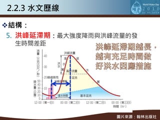 2.2.3 水文歷線

結構：
 5. 洪峰延滯期：最大強度降雨與洪峰流量的發
  生時間差距




                   圖片來源：翰林出版社
 