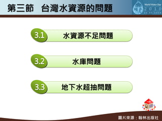 第三節 台灣水資源的問題


      水資源不足問題


       水庫問題


      地下水超抽問題



                圖片來源：翰林出版社
 