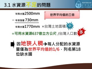 3.1 水資源不足的問題
      年降水量2500mm
                   世界平均值的三倍
  –   年蒸發量 730mm
      ―――――――――――――――
      年剩水量1770mm ×台灣土地面積


 =可用水資源637億立方公尺 /台灣人口數

      因地狹人稠每人分配的水資源
      量僅為世界平均值的1/6，列名第18
      位缺水國
 