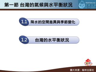 第一節 台灣的氣候與水平衡狀況


     降水的空間差異與季節變化



      台灣的水平衡狀況




                 圖片來源：翰林出版社
 