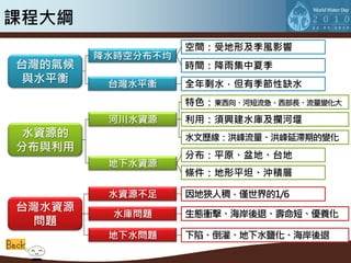 課程大綱
                   空間：受地形及季風影響
        降水時空分布不均
台灣的氣候              時間：降雨集中夏季
 與水平衡    台灣水平衡     全年剩水，但有季節性缺水
                   特色：東西向、河短流急、西部長、流量變化大
         河川水資源     利用：須興建水庫及攔河堰
 水資源的              水文歷線：洪峰流量、洪峰延滯期的變化
分布與利用
                   分布：平原、盆地、台地
         地下水資源
                   條件：地形平坦、沖積層

         水資源不足     因地狹人稠，僅世界的1/6
台灣水資源
          水庫問題     生態衝擊、海岸後退、壽命短、優養化
  問題
         地下水問題     下陷、倒灌、地下水鹽化、海岸後退
 