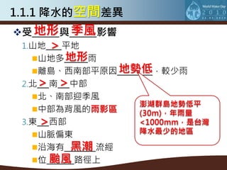 1.1.1 降水的空間差異
  地形 季風
受______與______影響
      >
 1.山地____平地
       地形
   山地多______雨
             地勢低
   離島、西南部平原因_________，較少雨
    > >
 2.北___南___中部
   北、南部迎季風
                    澎湖群島地勢低平
   中部為背風的雨影區       (30m)，年雨量
     >
 3.東___西部           <1000mm，是台灣
                    降水最少的地區
   山脈偏東
         黑潮
   沿海有________流經
      颱風
   位_______路徑上
 
