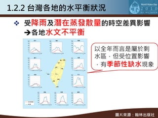 1.2.2 台灣各地的水平衡狀況
  受降雨及潛在蒸發散量的時空差異影響
   各地水文不平衡

              以全年而言是屬於剩
              水區，但受位置影響
              ，有季節性缺水現象




                   圖片來源：翰林出版社
 