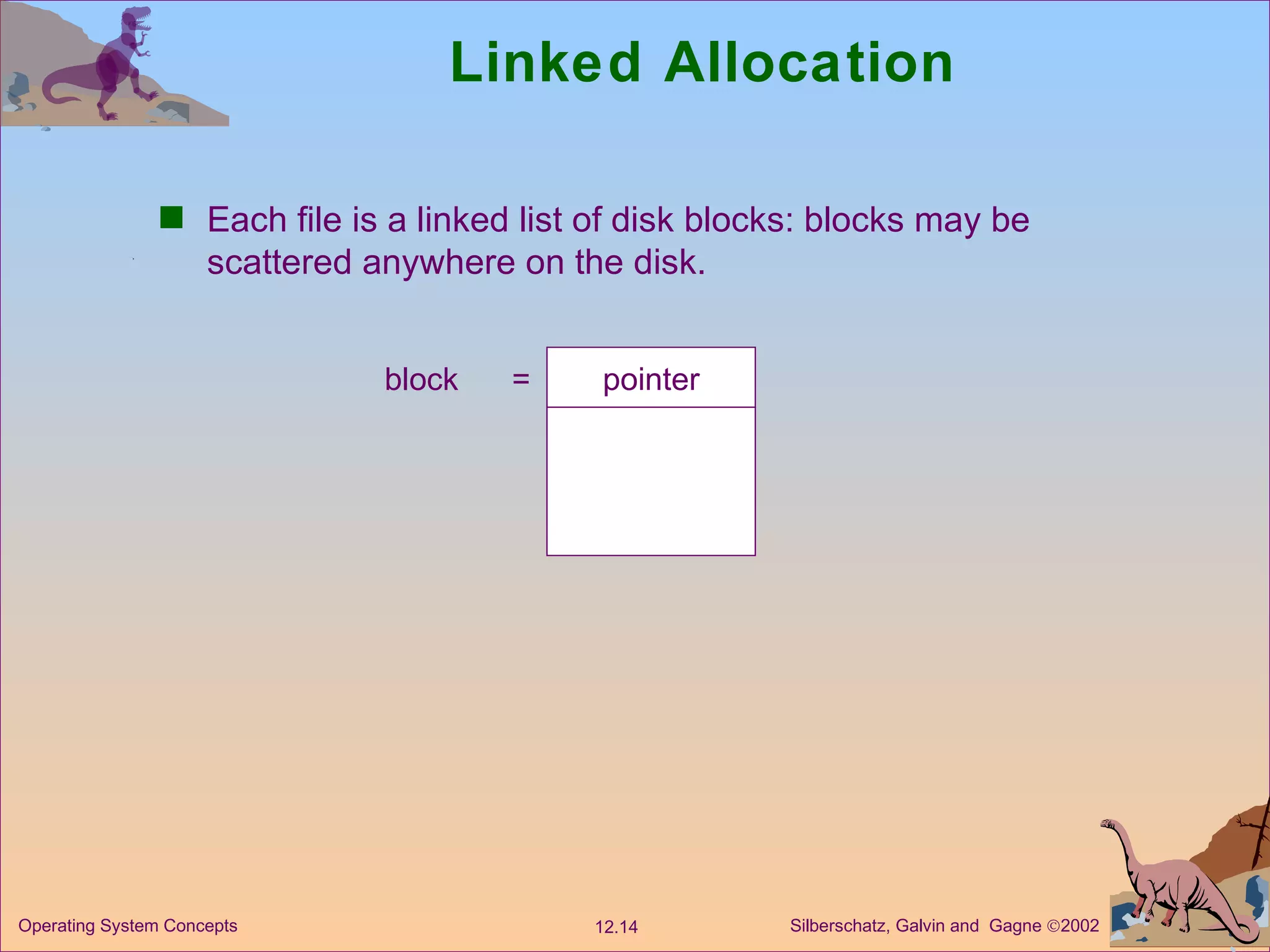 Linked Allocation Each file is a linked list of disk blocks: blocks may be scattered anywhere on the disk. pointer block  = 