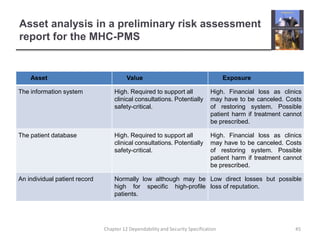Asset analysis in a preliminary risk assessment report for the MHC-PMS45Chapter 12 Dependability and Security Specification