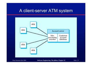 ©Ian Sommerville 2004 Software Engineering, 7th edition. Chapter 12 Slide 21
A client-server ATM system
 