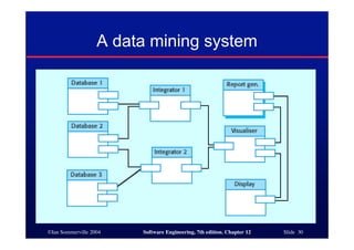 ©Ian Sommerville 2004 Software Engineering, 7th edition. Chapter 12 Slide 30
A data mining system
 
