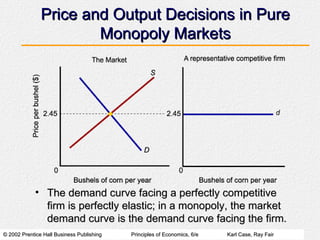 Price and Output Decisions in Pure Monopoly Markets The demand curve facing a perfectly competitive firm is perfectly elastic; in a monopoly, the market demand curve is the demand curve facing the firm. 