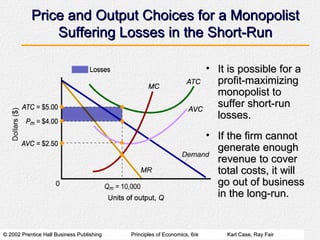 Price and Output Choices for a Monopolist Suffering Losses in the Short-Run It is possible for a profit-maximizing monopolist to suffer short-run losses. If the firm cannot generate enough revenue to cover total costs, it will go out of business in the long-run. 