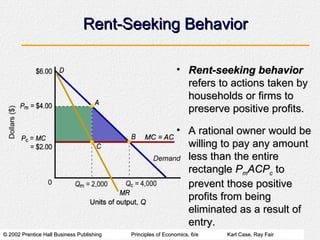 Rent-Seeking Behavior Rent-seeking behavior  refers to actions taken by households or firms to preserve positive profits. A rational owner would be willing to pay any amount less than the entire rectangle  P m ACP c  to prevent those positive profits from being eliminated as a result of entry. 