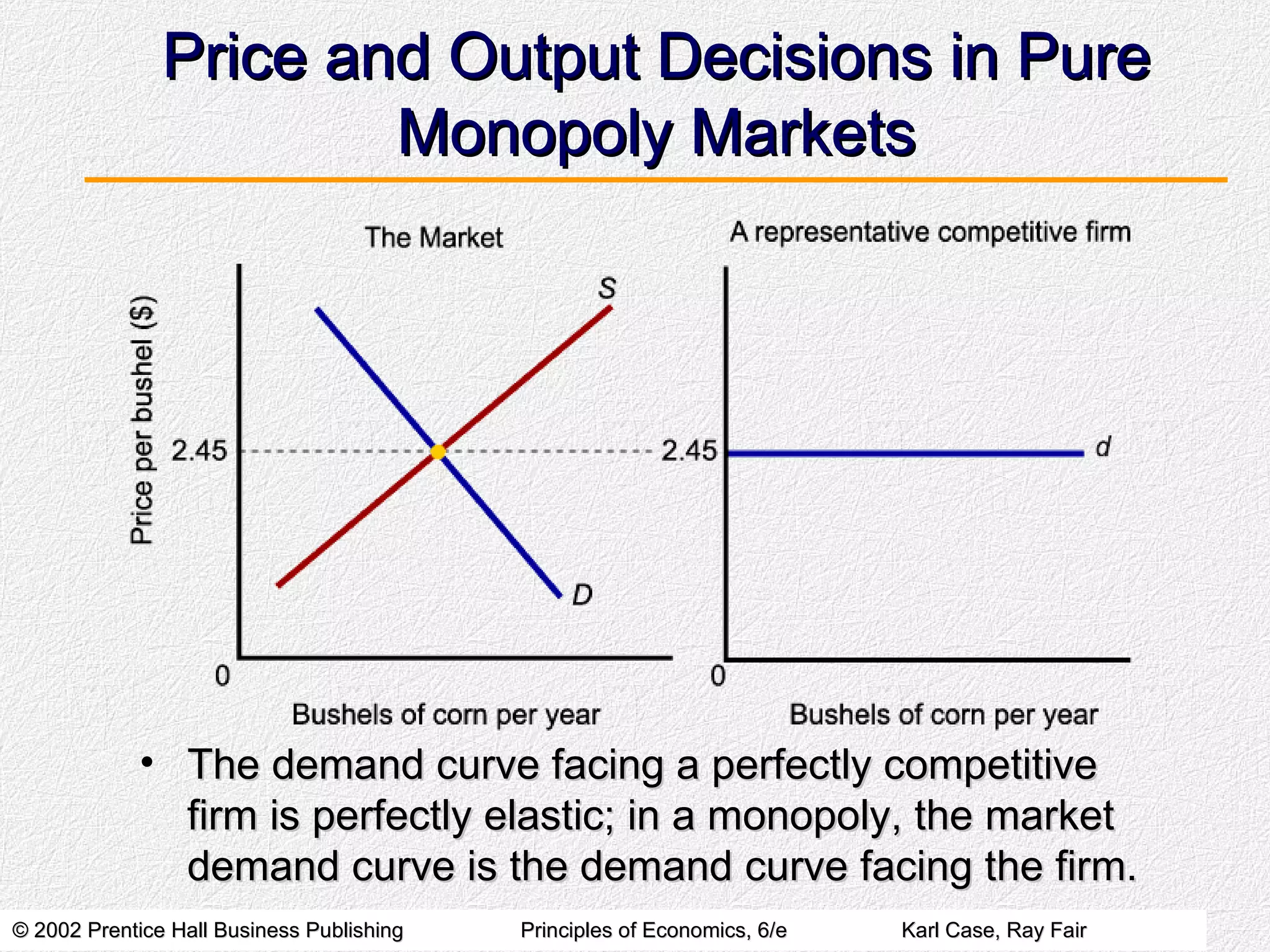 Price and Output Decisions in Pure Monopoly Markets The demand curve facing a perfectly competitive firm is perfectly elastic; in a monopoly, the market demand curve is the demand curve facing the firm. 
