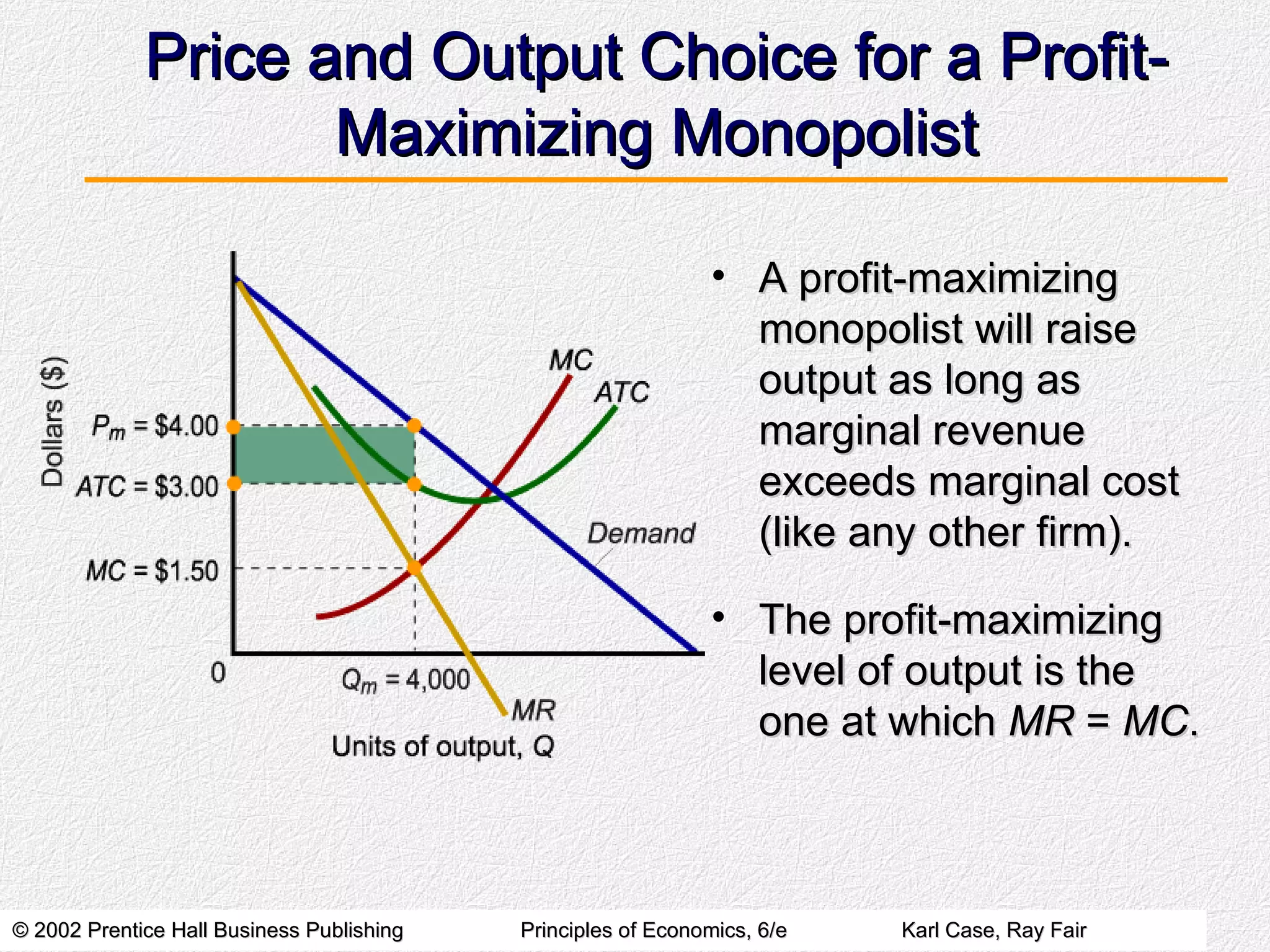 Price and Output Choice for a Profit-Maximizing Monopolist A profit-maximizing monopolist will raise output as long as marginal revenue exceeds marginal cost (like any other firm). The profit-maximizing level of output is the one at which  MR  =  MC . 