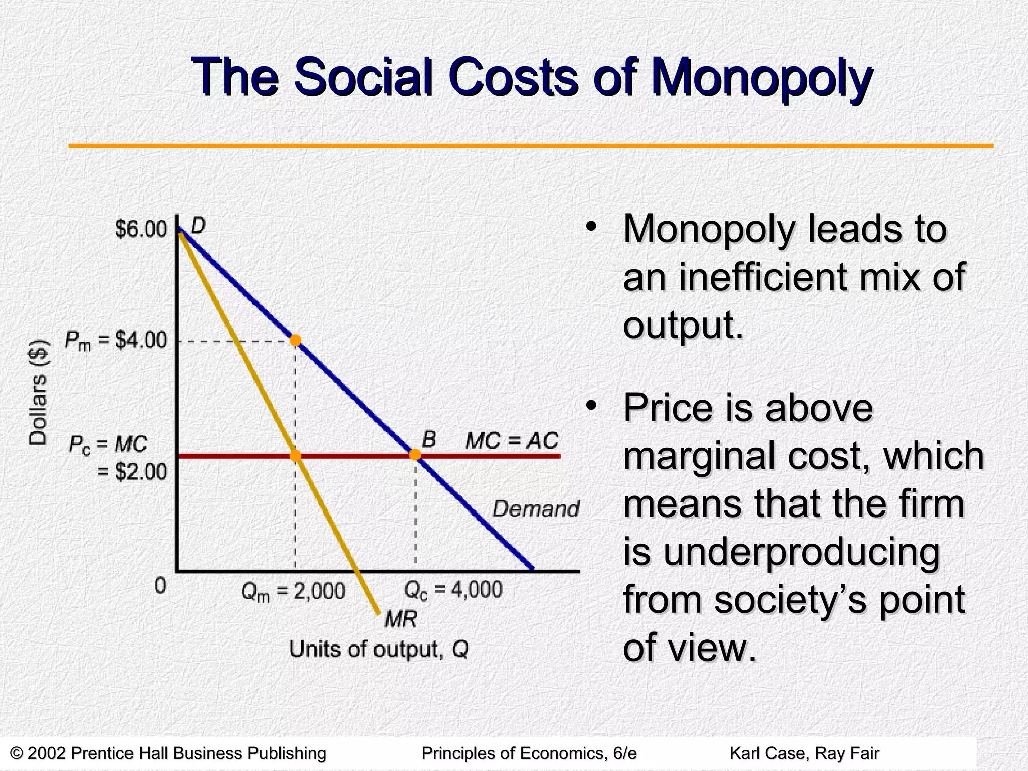 The Social Costs of Monopoly Monopoly leads to an inefficient mix of output. Price is above marginal cost, which means that the firm is underproducing from society’s point of view. 