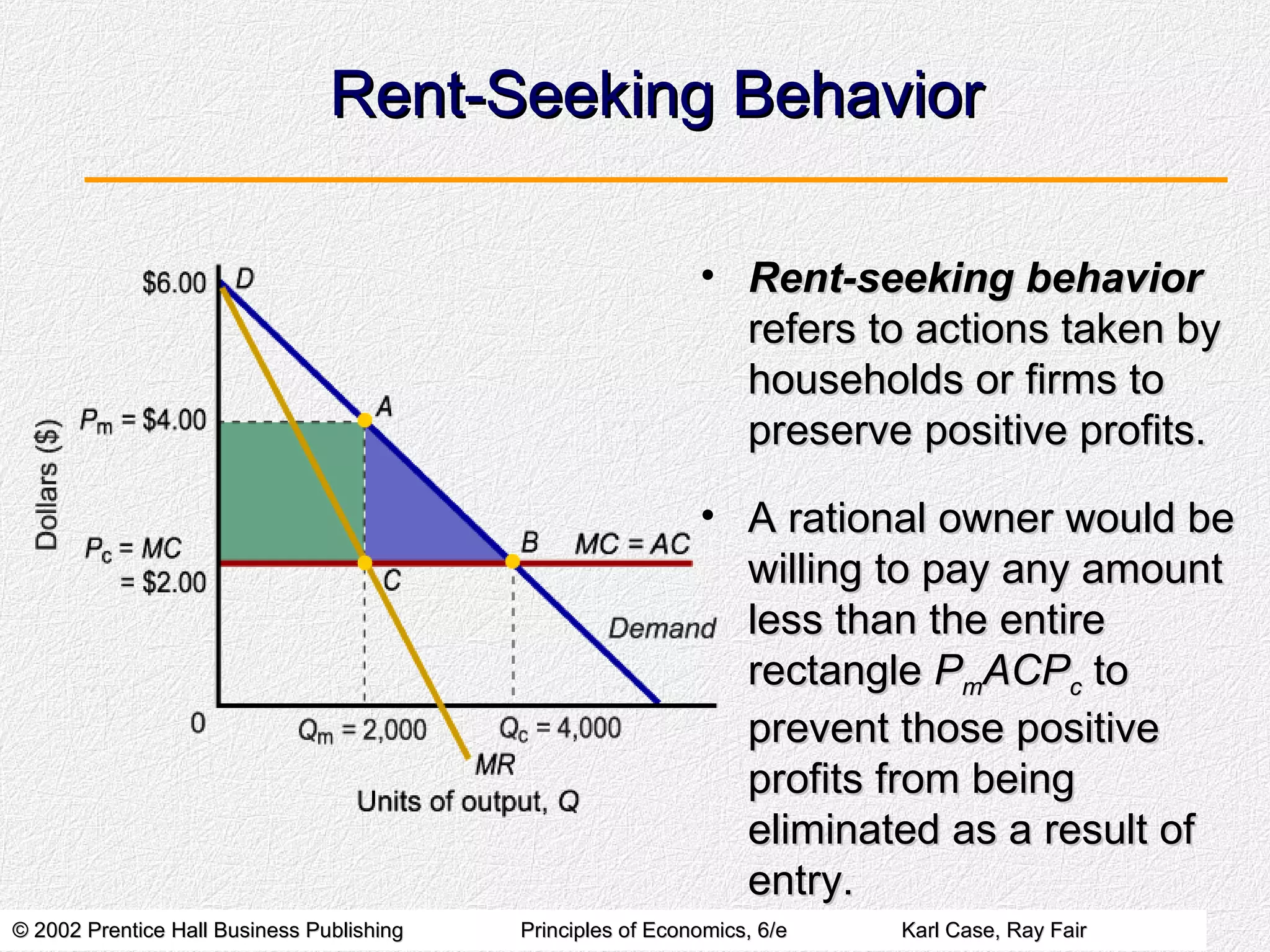 Rent-Seeking Behavior Rent-seeking behavior  refers to actions taken by households or firms to preserve positive profits. A rational owner would be willing to pay any amount less than the entire rectangle  P m ACP c  to prevent those positive profits from being eliminated as a result of entry. 