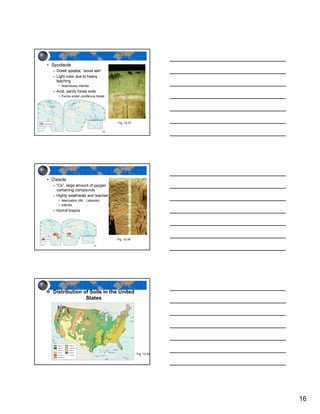 • Spodisols
  – Greek spodos, “wood ash”
  – Light color due to heavy
    leaching
     • Notoriously infertile
  – Acid, sandy forest soils
     • Forms under coniferous forest




                                        - Fig. 12-37




• Oxisols
  – “Ox”, large amount of oxygen
    containing compounds
  – Highly weathered and leached
     • laterization (Alt. : Latosols)
     • Infertile
  – Humid tropics




                                        - Fig. 12-38




 Distribution of Soils in the United
                States




                                                       - Fig. 12-39




                                                                      16
 