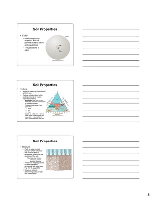 Soil Properties
    • Color
        – Most conspicuous
          property, and can
          provide clues to nature
          and capabilities.
        – 175 gradations of
          color.




                        Soil Properties
•   Texture
    –   No soil is made up of particles of
        uniform size.
    –   Texture is determined by the
        relative amounts of various
        separates present.
        •   Separates—the size groups
            within the standard classification
            of soil particle sizes.
        •   Three principal types of soil
            separates:
            1. Sand
            2. Silt
            3. Clay
        •   Loam—a soil texture in which
            none of the three principal soil
            separates— sand, silt, and
            clay—dominates the other two.




                        Soil Properties
    • Structure
        – Ped—a larger mass or
          clump in which individual
          soil particles tend to
          aggregate; determines the
          structure of the soil.
            • Four basic ped shapes:
                 – spheroidal, plate-like,
                   block-like, prism-like.
        – These four shapes give rise
          to seven generally
          recognized soil types (see
          Fig. 12–16, page 349).
        – Structure is key in
          determining soil’s porosity
          and permeability.




                                                 8
 