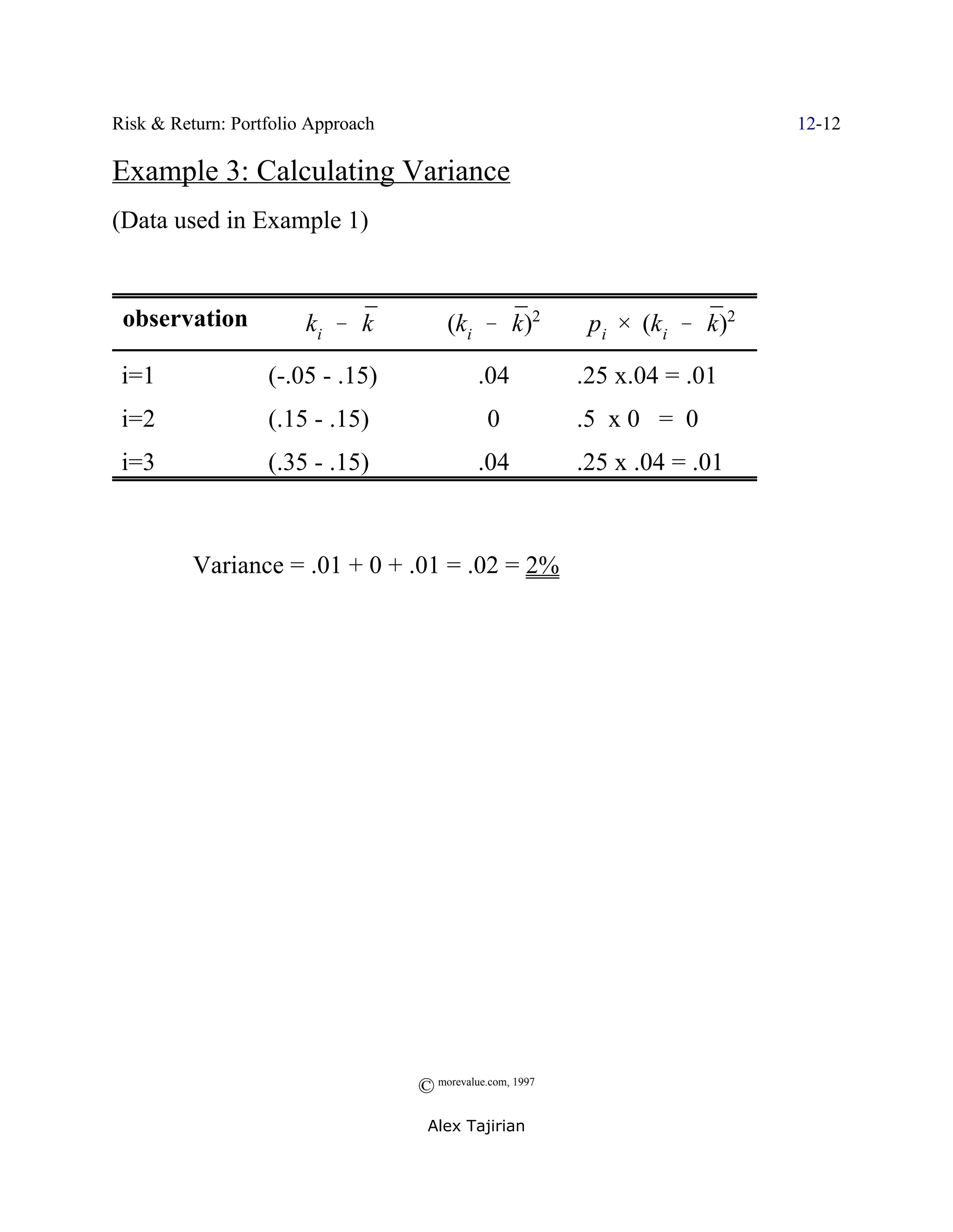 Risk & Return: Portfolio Approach                                              12-12

Example 3: Calculating Variance
(Data used in Example 1)


 observation                 ¯
                        ki & k                 ¯
                                         (ki & k)2                       ¯
                                                             pi × (k i & k)2

 i=1               (-.05 - .15)               .04           .25 x.04 = .01
 i=2               (.15 - .15)                  0           .5 x 0 = 0
 i=3               (.35 - .15)                .04           .25 x .04 = .01



       ˆ Variance = .01 + 0 + .01 = .02 = 2%




                                    © morevalue.com, 1997
                                     Alex Tajirian
 