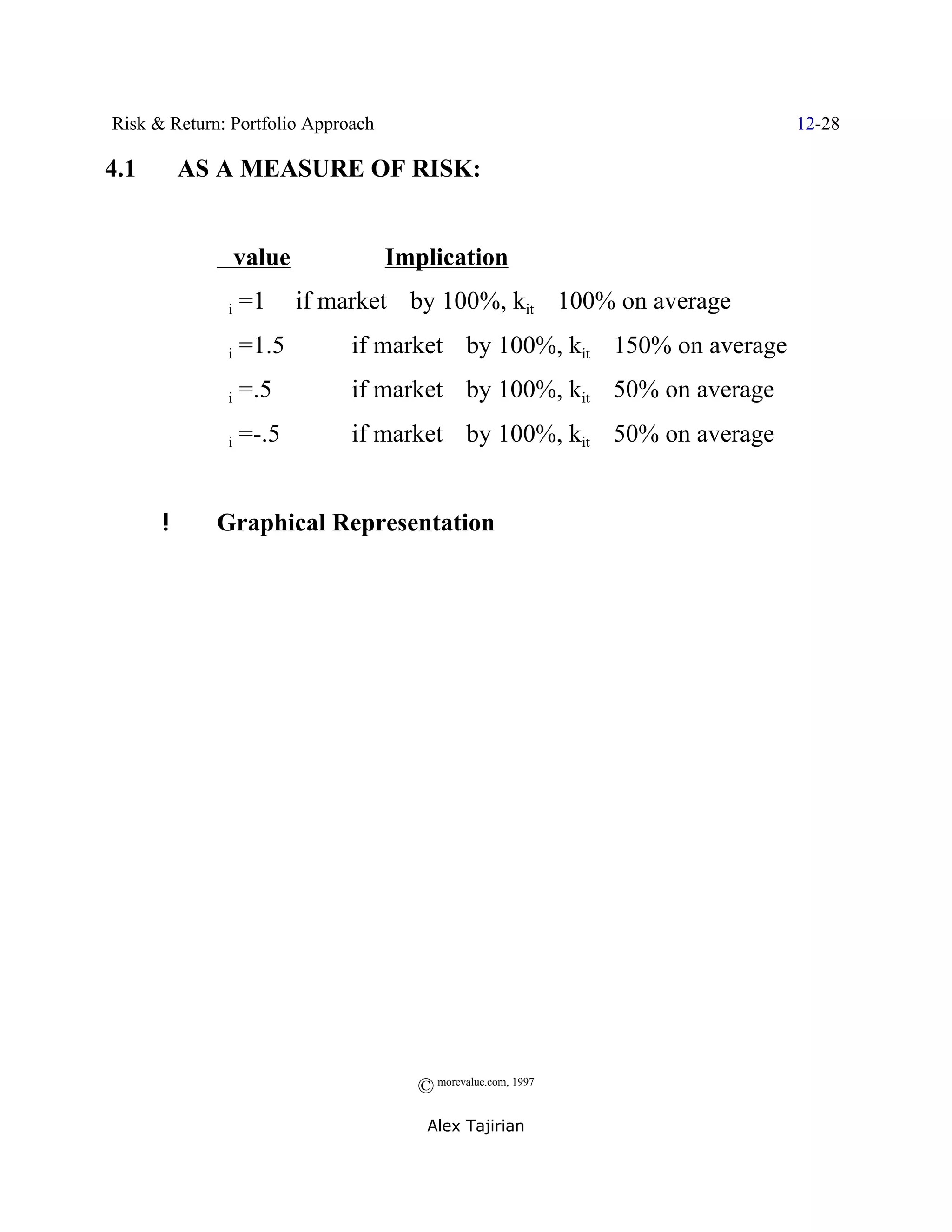 Risk & Return: Portfolio Approach                                         12-28

4.1   $   AS A MEASURE OF RISK:


             $    value             Implication
             $i   =1 Y if market _ by 100%, kit _ 100% on average
             $i   =1.5     Y if market _ by 100%, kit _ 150% on average

             $i   =.5      Y if market _ by 100%, kit _ 50% on average

             $i   =-.5     Y if market _ by 100%, kit ` 50% on average



      !      Graphical Representation




                                      © morevalue.com, 1997
                                       Alex Tajirian
 