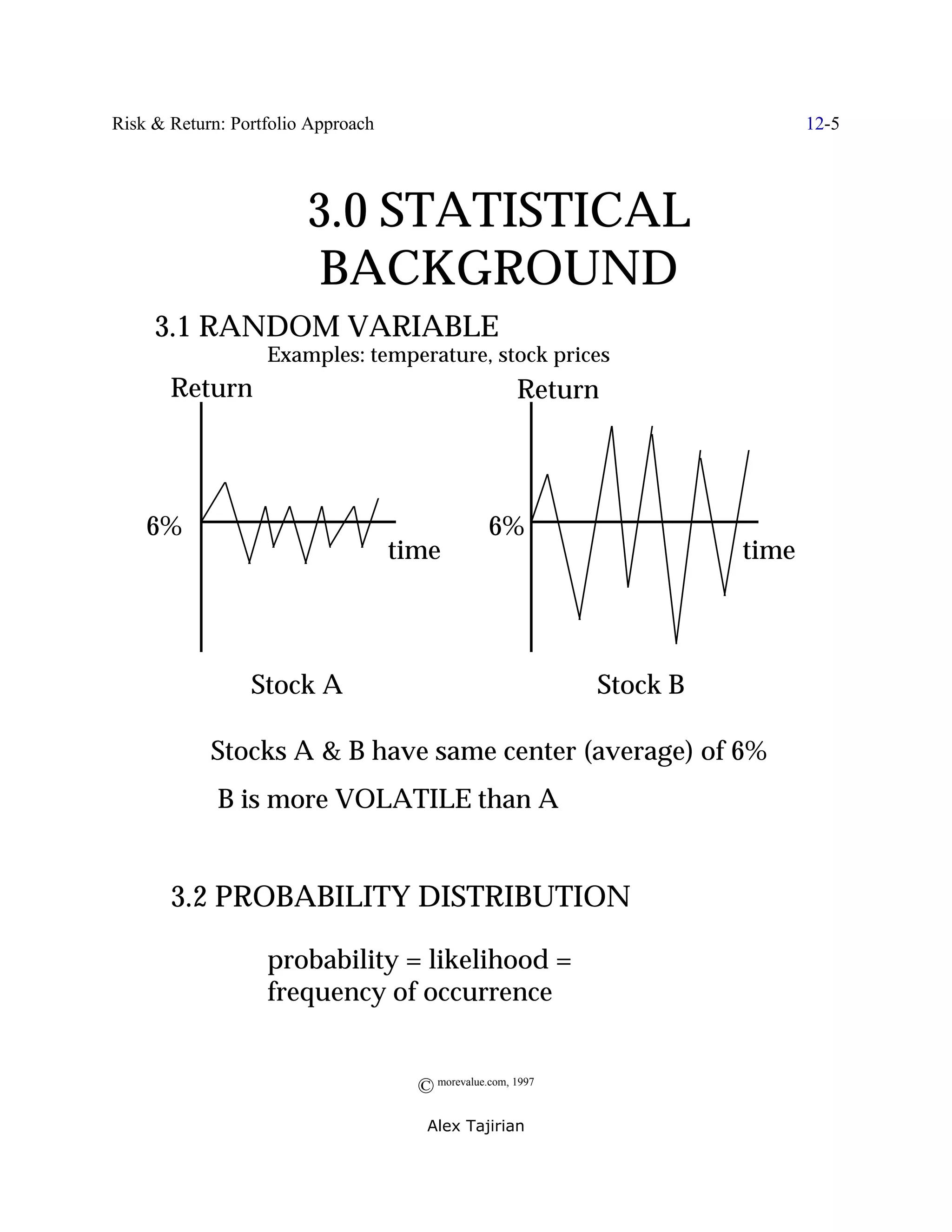 Risk & Return: Portfolio Approach                                              12-5




                        3.0 STATISTICAL
                         BACKGROUND
     3.1 RANDOM VARIABLE
                   Examples: temperature, stock prices
       Return                                          Return




    6%                                            6%
                                    time                                time




                 Stock A                                      Stock B

            Stocks A & B have same center (average) of 6%
             B is more VOLATILE than A


       3.2 PROBABILITY DISTRIBUTION

                   probability = likelihood =
                   frequency of occurrence


                                      © morevalue.com, 1997
                                       Alex Tajirian
 