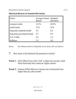Risk & Return: Portfolio Approach                                                   12-15

Historical Returns & Standard Deviations

 Series                                   Average Annual Standard
                                          Return         Deviation
 common stocks                            12.1%                 20.9%
 small stocks                             17.8                  35.6
 long-term corporate bonds                5.3                   8.4
 long-term government bonds               4.7                   8.5
 U.S. T-bills                             3.6                   3.3
 Inflation                                3.2                   4.8

Source.       R.G. Ibbotson and R.A. Sinquefield, Stocks, Bonds, Bills and Inflation.



?3     How much is the historical risk premium on stocks?


Puzzle 1: (Size Effect) Even when "risk" is taken into account, small
          firms historically have achieved higher returns!

Puzzle 2: (January Effect) Return in January have historically been
          higher than any other month!




                                     © morevalue.com, 1997
                                       Alex Tajirian
 