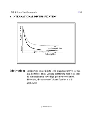 Risk & Return: Portfolio Approach                                        12-48

6. INTERNATIONAL DIVERSIFICATION




Motivation: Easiest way to see it is to look at each country's stocks
                    as a portfolio. Thus, you are combining portfolios that
                    do not necessarily have high positive correlation.
                    Therefore, the concept of diversification is still
                    applicable.




                                    © morevalue.com, 1997
 