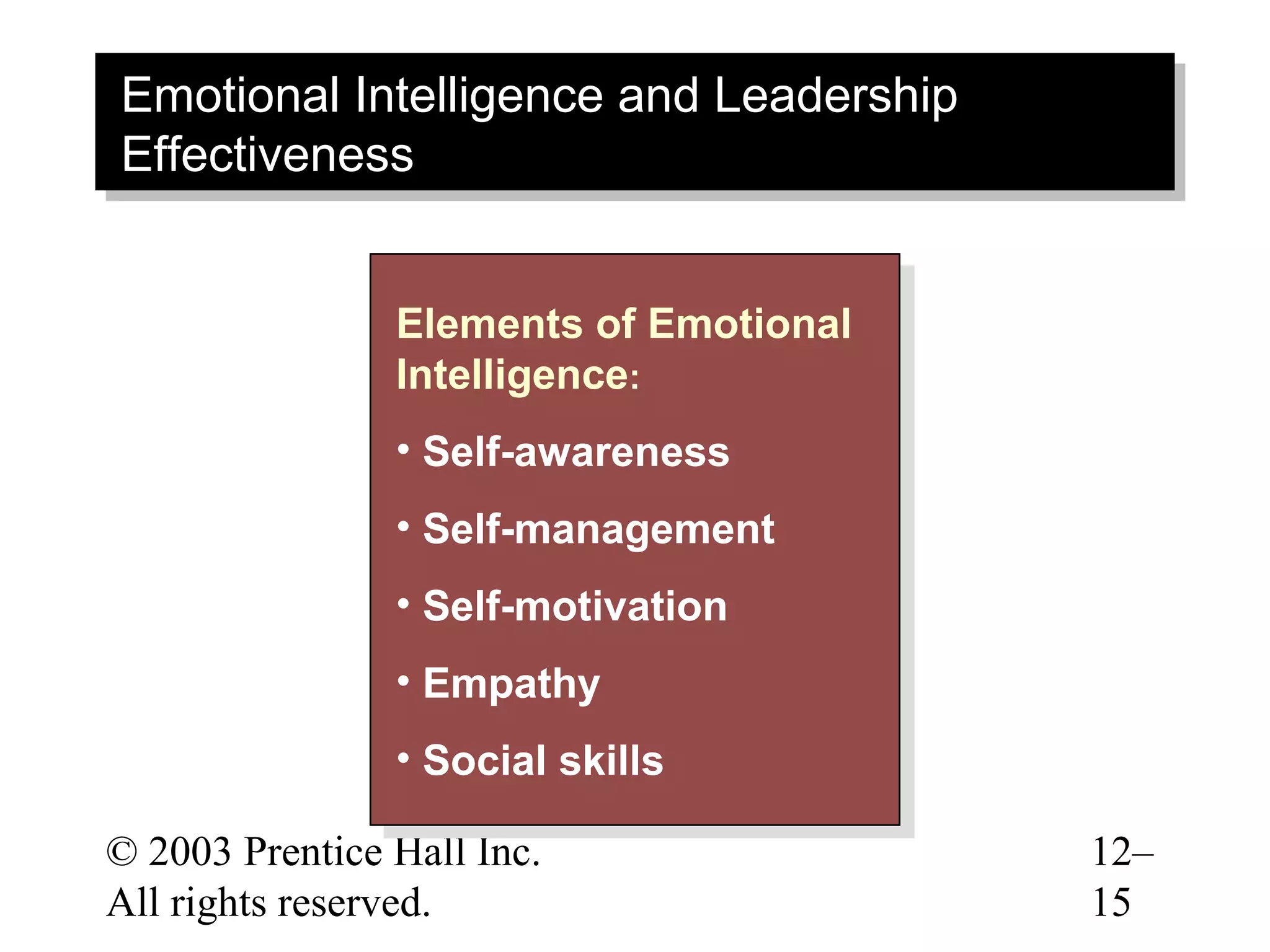 Emotional Intelligence and Leadership
Emotional Intelligence and Leadership
Effectiveness
Effectiveness


                Elements of Emotional
                 Elements of Emotional
                Intelligence: :
                 Intelligence
                ••Self-awareness
                   Self-awareness
                ••Self-management
                   Self-management
                ••Self-motivation
                   Self-motivation
                ••Empathy
                   Empathy
                ••Social skills
                   Social skills
© 2003 Prentice Hall Inc.                12–
All rights reserved.                     15
 