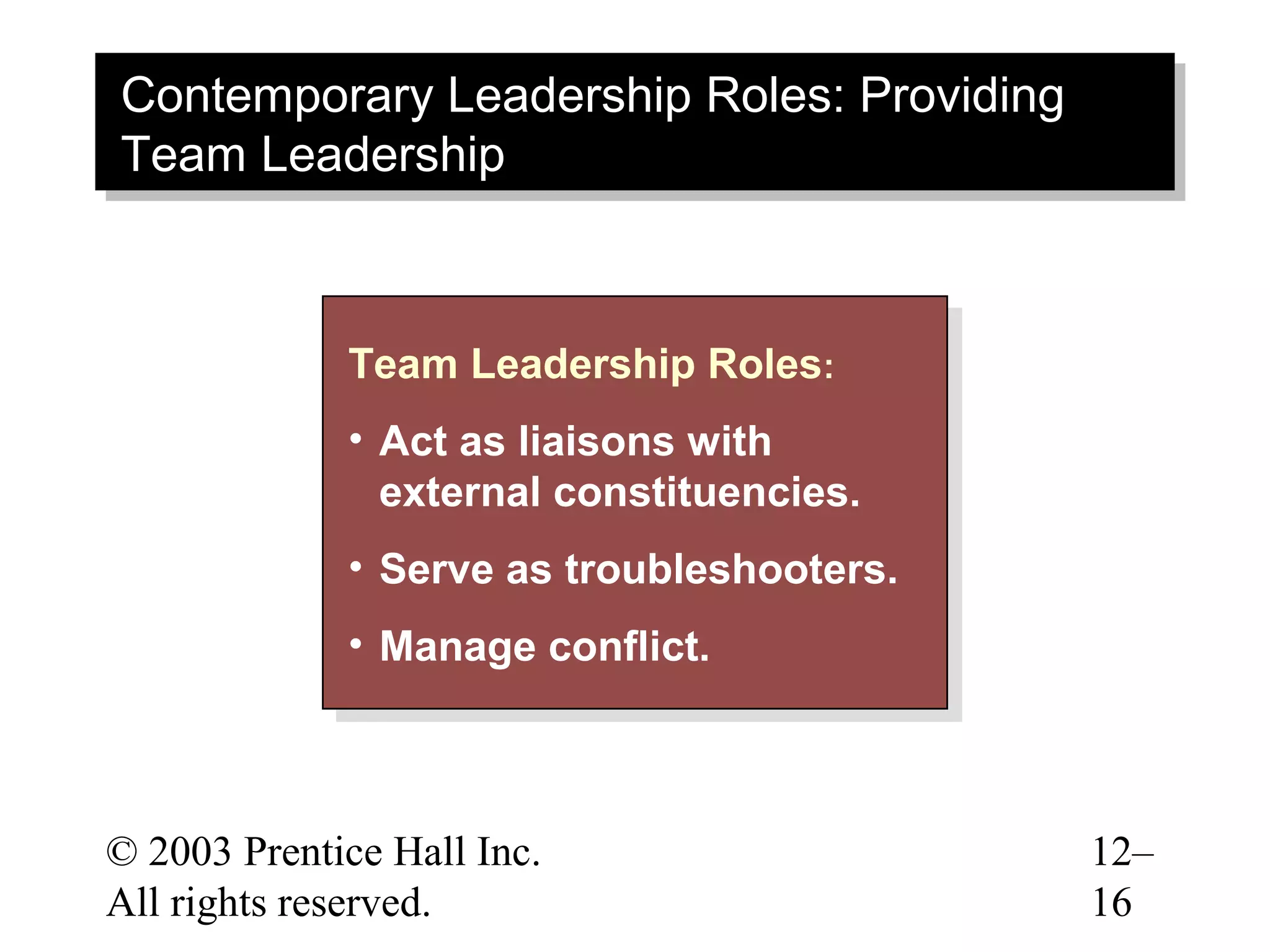 Contemporary Leadership Roles: Providing
Contemporary Leadership Roles: Providing
Team Leadership
Team Leadership


             Team Leadership Roles: :
              Team Leadership Roles
             •• Act as liaisons with
                 Act as liaisons with
                external constituencies.
                 external constituencies.
             •• Serve as troubleshooters.
                 Serve as troubleshooters.
             •• Manage conflict.
                Manage conflict.



© 2003 Prentice Hall Inc.                    12–
All rights reserved.                         16
 