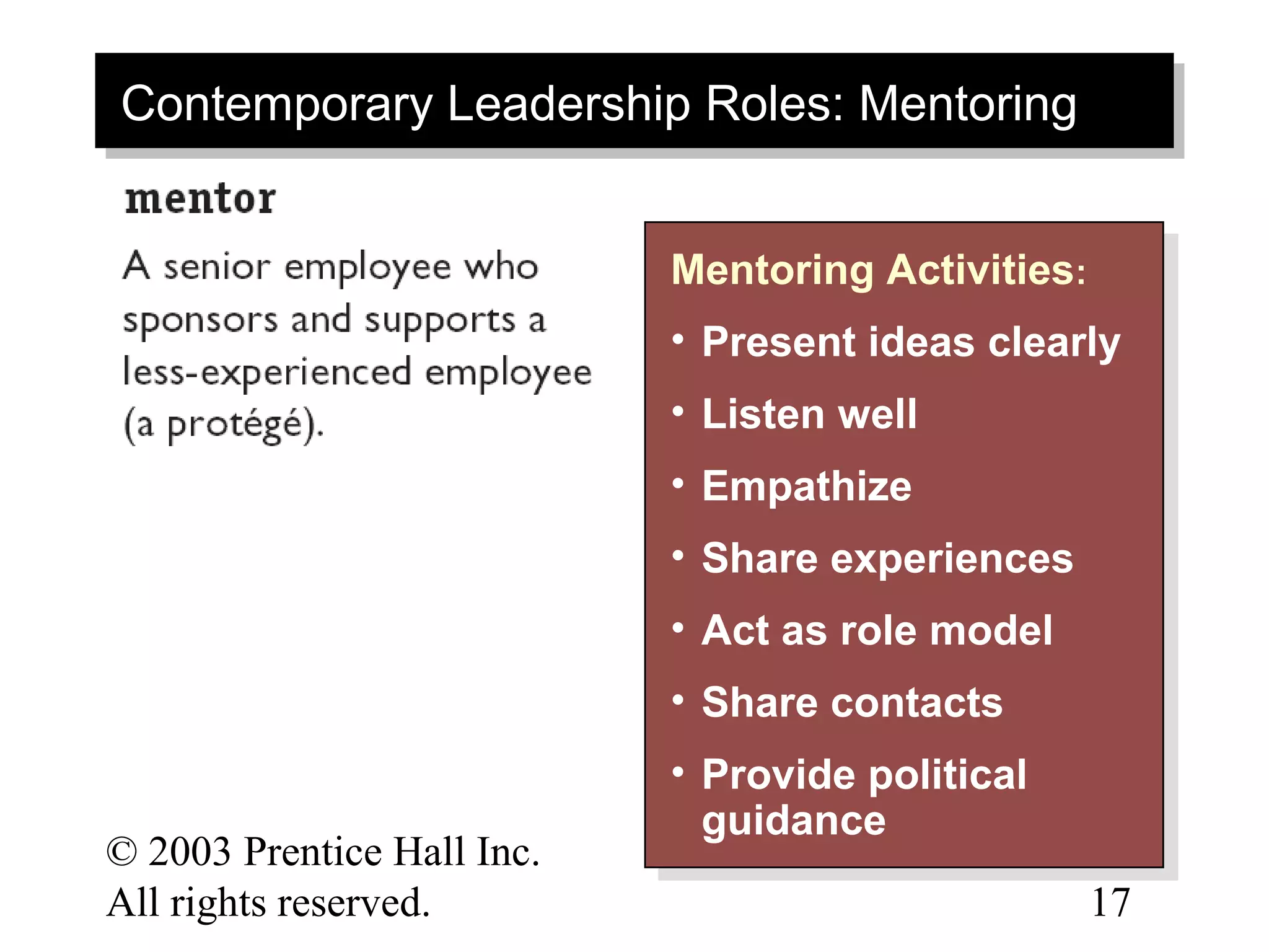 Contemporary Leadership Roles: Mentoring
Contemporary Leadership Roles: Mentoring


                            Mentoring Activities: :
                             Mentoring Activities
                            •• Present ideas clearly
                                Present ideas clearly
                            •• Listen well
                                Listen well
                            •• Empathize
                                Empathize
                            •• Share experiences
                                Share experiences
                            •• Act as role model
                                Act as role model
                            •• Share contacts
                                Share contacts
                            •• Provide political
                                Provide political
                               guidance
                                guidance
© 2003 Prentice Hall Inc.                           12–
All rights reserved.                                17
 
