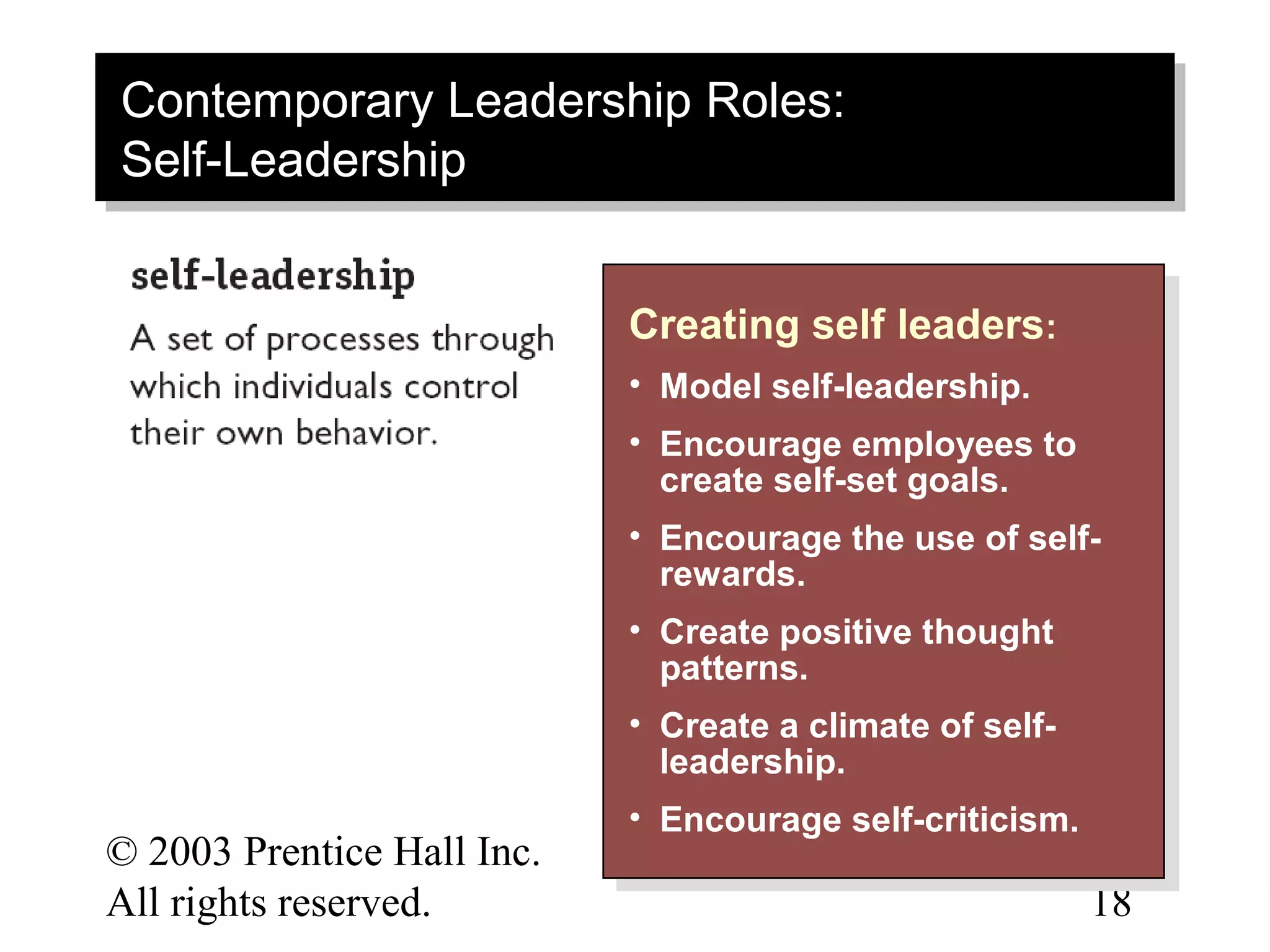 Contemporary Leadership Roles:
Contemporary Leadership Roles:
Self-Leadership
Self-Leadership


                            Creating self leaders: :
                            Creating self leaders
                            • • Model self-leadership.
                                Model self-leadership.
                            • • Encourage employees to
                                 Encourage employees to
                                create self-set goals.
                                 create self-set goals.
                            • • Encourage the use of self-
                                 Encourage the use of self-
                                rewards.
                                 rewards.
                            • • Create positive thought
                                 Create positive thought
                                patterns.
                                 patterns.
                            • • Create aaclimate of self-
                                 Create climate of self-
                                leadership.
                                 leadership.
                            • • Encourage self-criticism.
                                 Encourage self-criticism.
© 2003 Prentice Hall Inc.                                12–
All rights reserved.                                     18
 