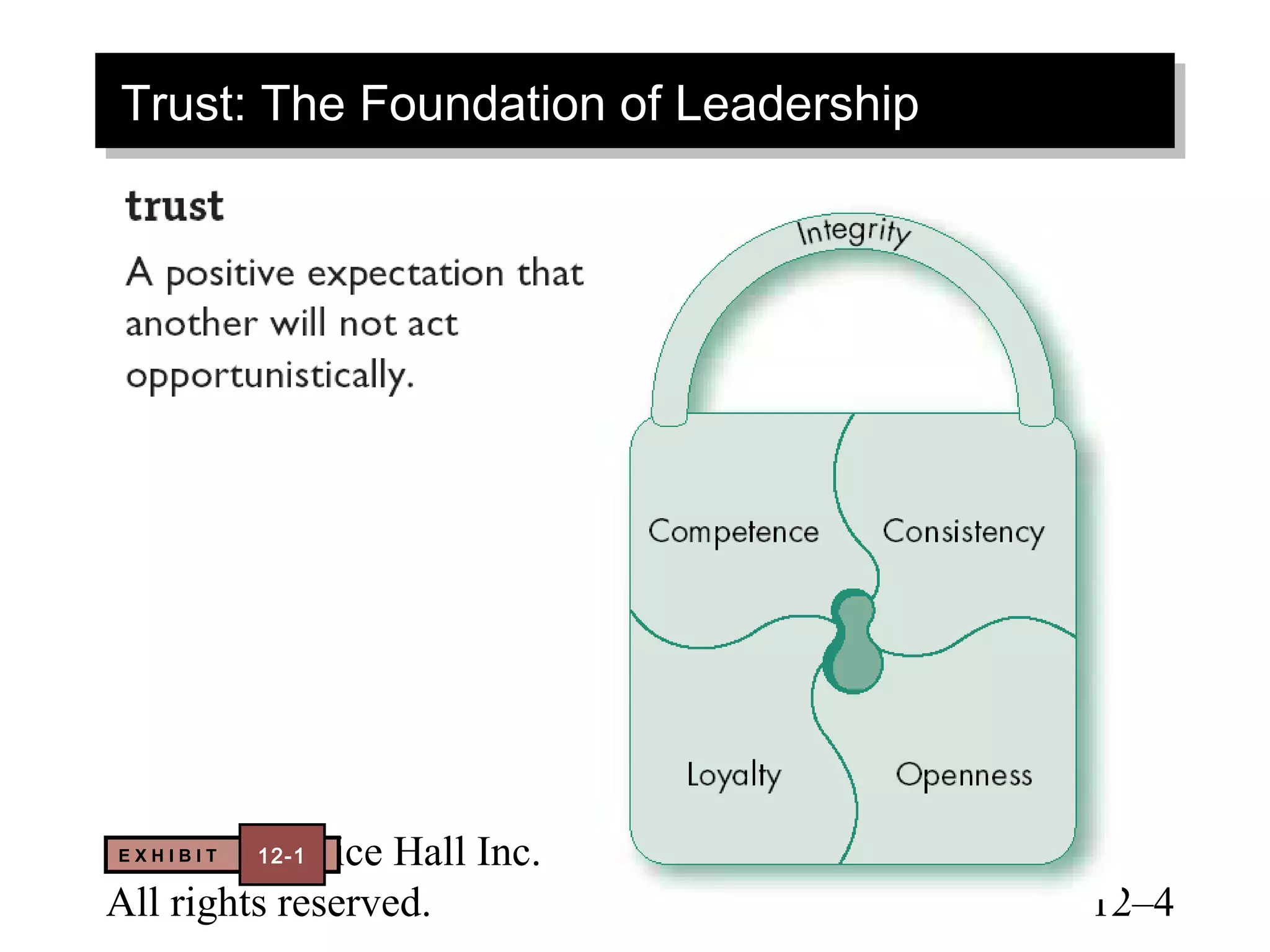Trust: The Foundation of Leadership
Trust: The Foundation of Leadership




©X 2003 Prentice Hall Inc.
E HIBIT  12-1

All rights reserved.                  12–4
 