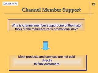 ch 12 | PPT