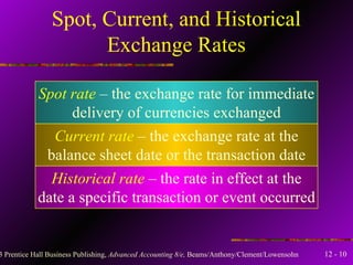 Spot, Current, and Historical Exchange Rates Spot rate   – the exchange rate for immediate delivery of currencies exchanged Current rate   – the exchange rate at the balance sheet date or the transaction date Historical rate   – the rate in effect at the date a specific transaction or event occurred 