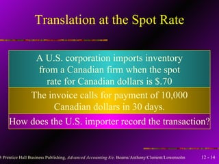 Translation at the Spot Rate A U.S. corporation imports inventory from a Canadian firm when the spot rate for Canadian dollars is $.70 The invoice calls for payment of 10,000 Canadian dollars in 30 days. How does the U.S. importer record the transaction? 