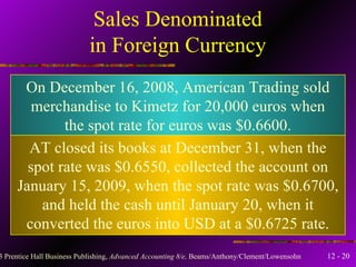 Sales Denominated in Foreign Currency On December 16, 2008, American Trading sold merchandise to Kimetz for 20,000 euros when the spot rate for euros was $0.6600. AT closed its books at December 31, when the spot rate was $0.6550, collected the account on January 15, 2009, when the spot rate was $0.6700, and held the cash until January 20, when it converted the euros into USD at a $0.6725 rate. 