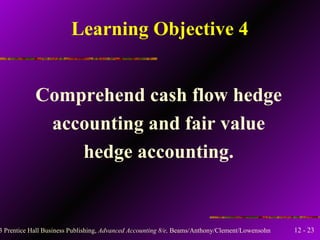 Learning Objective 4 Comprehend cash flow hedge accounting and fair value hedge accounting. 