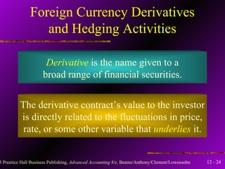 Foreign Currency Derivatives and Hedging Activities Derivative  is the name given to a broad range of financial securities. The derivative contract’s value to the investor is directly related to the fluctuations in price, rate, or some other variable that  underlies  it. 
