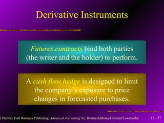 Derivative Instruments Futures contracts  bind both parties (the writer and the holder) to perform. A  cash flow hedge  is designed to limit the company’s exposure to price changes in forecasted purchases. 