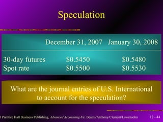 Speculation What are the journal entries of U.S. International to account for the speculation? December 31, 2007 January 30, 2008 30-day futures $0.5450 $0.5480 Spot rate $0.5500 $0.5530 