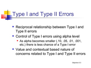 Type I and Type II Errors

   Reciprocal relationship between Type I and
    Type II errors
   Control of Type I errors using alpha level
       As alpha becomes smaller (.10, .05, .01, .001,
        etc.) there is less chance of a Type I error
   Value and contextual based nature of
    concerns related to Type I and Type II errors

                                               Objective 5.3
 
