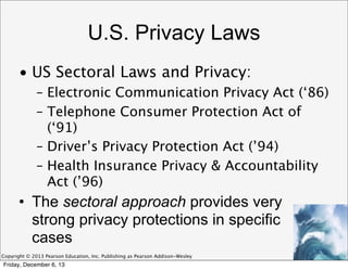 U.S. Privacy Laws
• US Sectoral Laws and Privacy:
– Electronic Communication Privacy Act (‘86)
– Telephone Consumer Protection Act of
(‘91)
– Driver’s Privacy Protection Act (’94)
– Health Insurance Privacy & Accountability
Act (’96)

• The sectoral approach provides very
strong privacy protections in specific
cases
Copyright © 2013 Pearson Education, Inc. Publishing as Pearson Addison-Wesley

Friday, December 6, 13

 