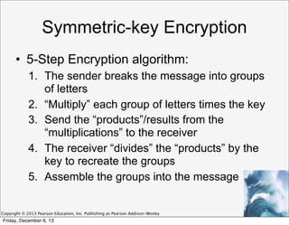 Symmetric-key Encryption
• 5-Step Encryption algorithm:
1. The sender breaks the message into groups
of letters
2. “Multiply” each group of letters times the key
3. Send the “products”/results from the
“multiplications” to the receiver
4. The receiver “divides” the “products” by the
key to recreate the groups
5. Assemble the groups into the message

Copyright © 2013 Pearson Education, Inc. Publishing as Pearson Addison-Wesley

Friday, December 6, 13

 