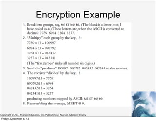 Encryption Example

Copyright © 2013 Pearson Education, Inc. Publishing as Pearson Addison-Wesley

Friday, December 6, 13

 