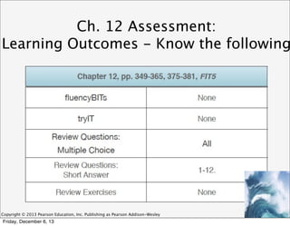 Ch. 12 Assessment:
Learning Outcomes - Know the following

Copyright © 2013 Pearson Education, Inc. Publishing as Pearson Addison-Wesley

Friday, December 6, 13

 