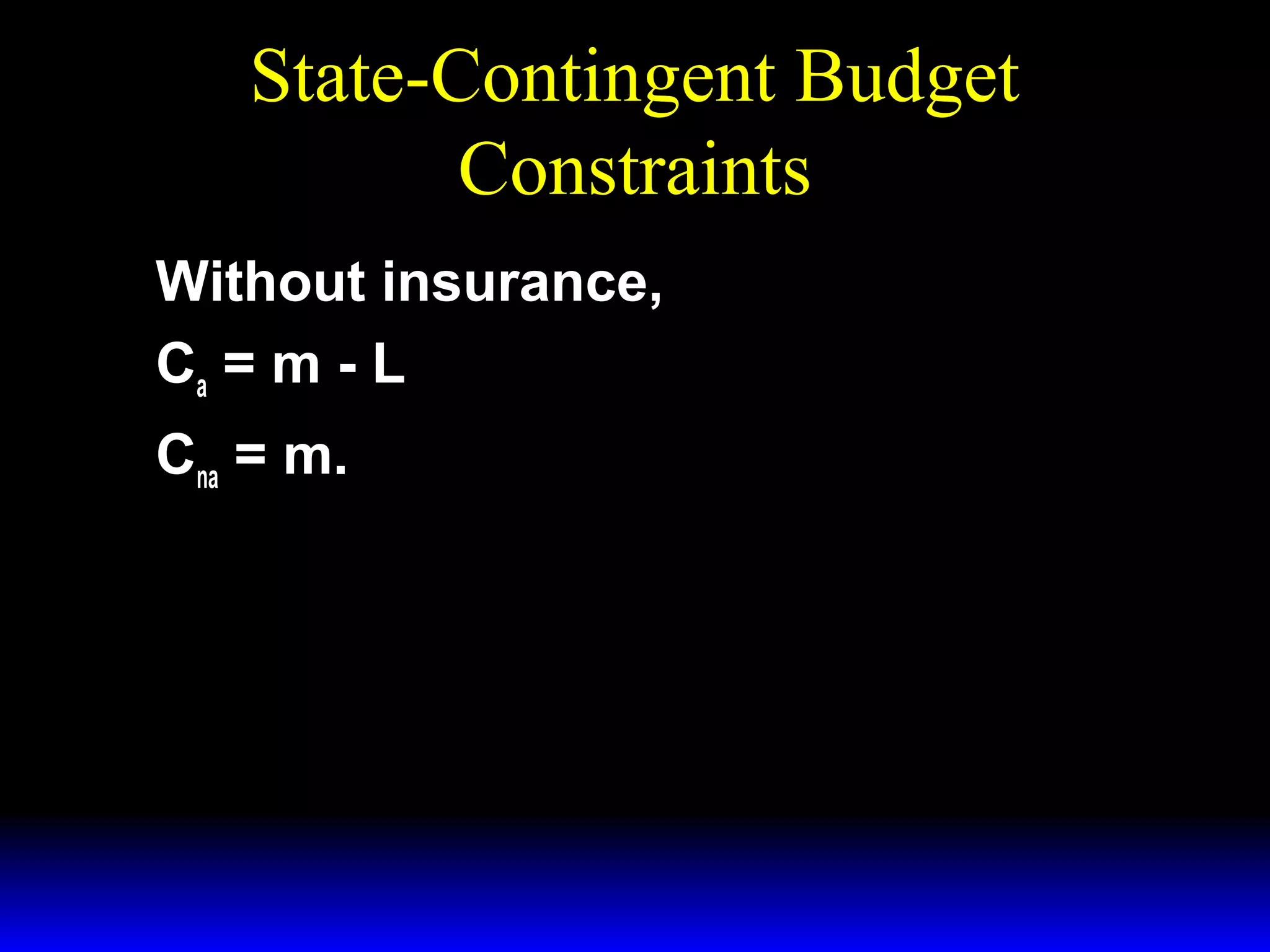 State-Contingent Budget
Constraints
Without insurance,
Ca = m - L
Cna = m.

 