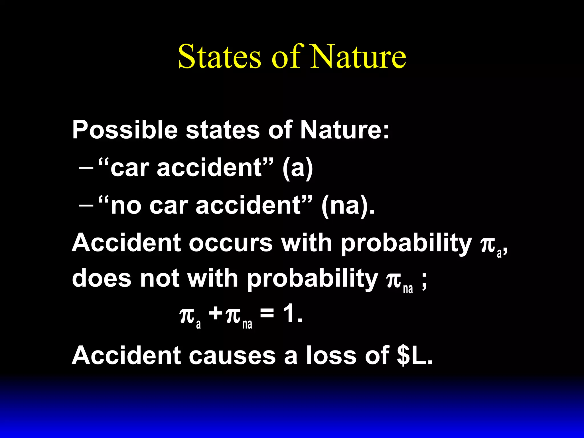 States of Nature
Possible states of Nature:
– “car accident” (a)
– “no car accident” (na).
Accident occurs with probability π a,
does not with probability π na ;
π a + π na = 1.
Accident causes a loss of $L.

 