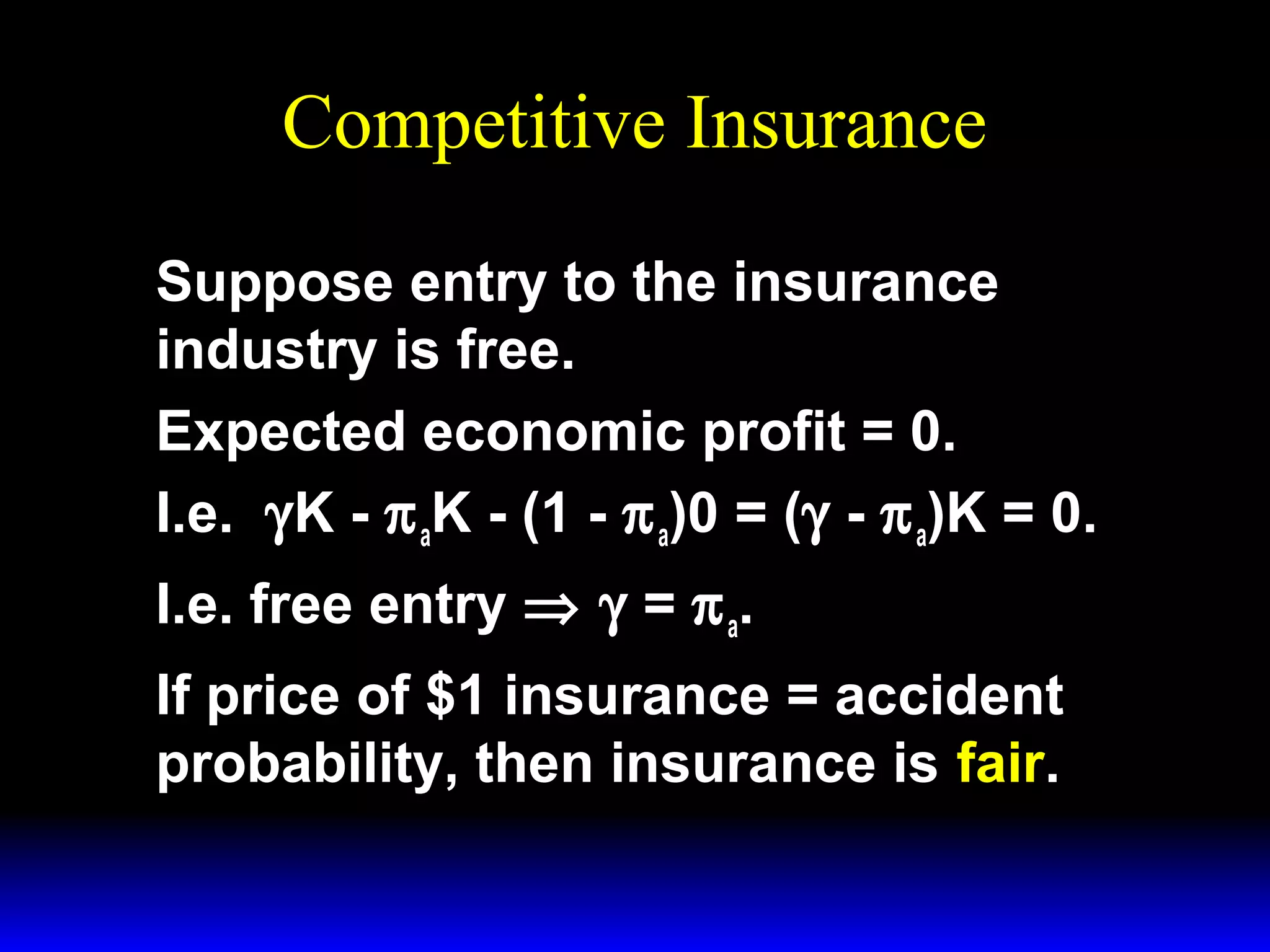 Competitive Insurance
Suppose entry to the insurance
industry is free.
Expected economic profit = 0.
I.e. γK - π aK - (1 - π a)0 = (γ - π a)K = 0.
I.e. free entry ⇒ γ = π a.
If price of $1 insurance = accident
probability, then insurance is fair.

 