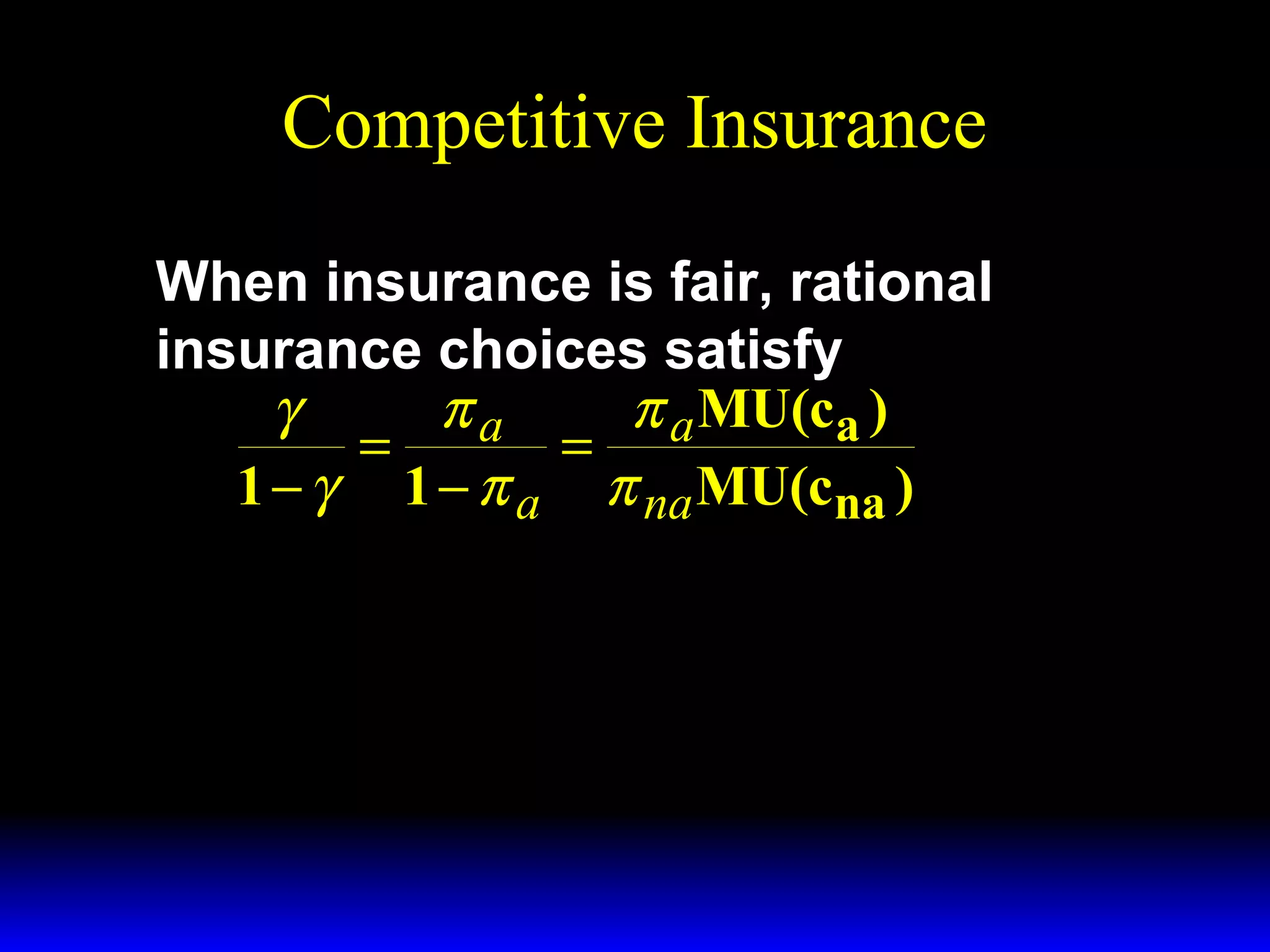 Competitive Insurance
When insurance is fair, rational
insurance choices satisfy
γ
πa
π a MU(ca )
=
=
1 − γ 1 − π a π na MU(cna )

 